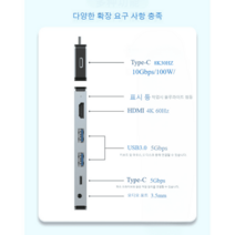 서피스도킹스테이션 surface ProX/9/8 듀얼 type-c 확장독 4K 60Hz 서피스프로X 프로9 프로8, 6in1