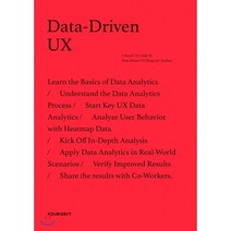 Data-Driven UX, 포그리트
