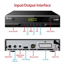 DVB T2 C 디지털 수신기 풀 1080P HD H.265 HEVC 디코더 셋톱 박스 지원 유튜브 M3U 오디오, 01 DVB T2 C_04 Au 플러그