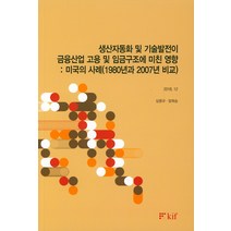 생산자동화 및 기술발전이 금융산업 고용 및 임금구조에 미친 영향: 미국의 사례(1980년과 2007년 비교), kif, 한국금융연구원(kif)