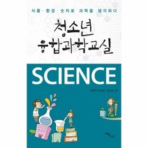 청소년 융합과학교실, 상품명