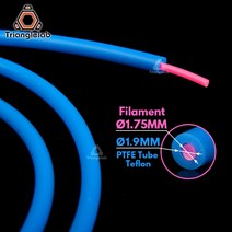 3D프린터 PTFE 테프론 튜브 압출기 1.75mm id1.9mmod4mm, 블랙 3m, 협력사