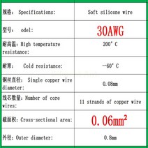 8게이지배선 100 meters/50 high quality soft silicone wire and cable 8 12 14 16 18 20 22 24 26 28 30, 01 30AWG_04 25m_02 black