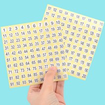 작은 숫자 스티커 1~200 미니 숫자스티커 번호 넘버링 넘버, 기본, 1-100