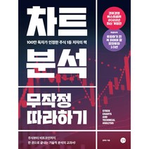 차트분석 무작정 따라하기:한 권으로 끝내주는 주식 기술적 분석의 교과서, 길벗, 윤재수 저