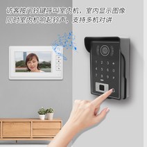 지문 카드 병원 전기 보안실 출입통제 자동문 토큰, 카드+비밀번호 실외기+7인치 스크린