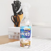 VJSLVKSL 세정제 식탁 카페 싱크대 주방 기름때제거 세정제 1p 재고383EA, 퍼니파니쿠팡 1, 퍼니파니쿠팡 본상품선택