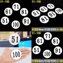 원형숫자판 번호스티커 1P 숫자번호판 숫자안내판 사물함번호표, 86