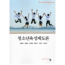 청소년육성제도론, 임동호, 공동체
