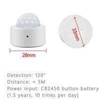 재실 감지기 모션 센서 Tuya-Zigbee 3.0 미니 스마트 PIR 인체 적외선 도난 방지 Tuya 앱 원격 제어 라이프