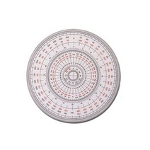 전문가용 360도 18cm 원형 눈금 각도기 분도기 -1개, 본상품선택