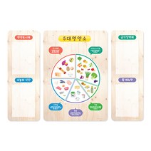 본사직영 루미루미 급식실 게시판, 포맥스