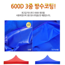 트윈스몰 천막 지붕 (단품), 천막 지붕_단품 3mx6m 블루