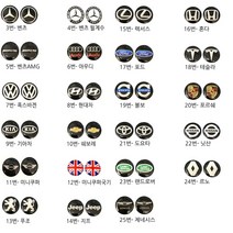 자체브랜드 제네시스 스티커 엠블럼 벤츠 아우디 폭스바겐 푸조 지프 렉서스 혼다 포르쉐 현대차 기아차 쉐보레 튜닝, 16번 혼다