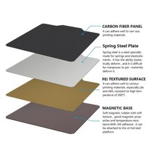 가정용 교육용 3D프린터 업그레이드 된 히트 베드 PEI 시트 코팅 스프링 강판 18022, 235x235mm+Carbon Fiber PEI
