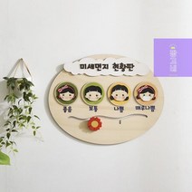 미세먼지_게시판_현황판 C8DE