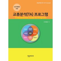 심성개발을위한 교류분석(TA) 프로그램, 정암서원