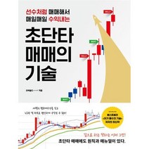 선수처럼 매매해서 매일매일 수익내는 초단타 매매의 기술, 오버솔드 저, 필라멘트북스