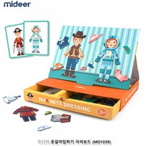 미디어 옷갈아입히기 자석보드 MD1039 미디어 옷갈아입히기 자석보드
