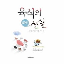 육식의 불편한 진실, 상품명