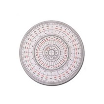 전문가용 360도 15cm 원형 눈금 각도기 분도기 -1개 쇠자 방안자 플라스틱자 컷팅자 직자 스틸자, 본상품선택