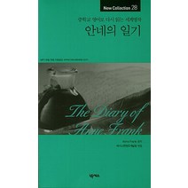 안네의 일기, 넥서스