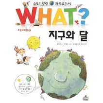 지구와 달:스토리텔링 과학교과서, WHAT SCHOOL