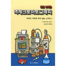 액체크로마토그래피(아무도 가르쳐 주지 않는 노하우 I)(조금 상세한)