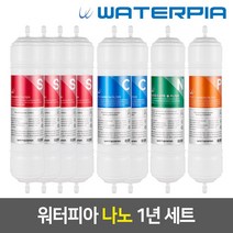 워터피아 [99_2]_워터피아 나노케어필터 세트 [11인치], 02_11인치_양방향_나노필터_1년세트