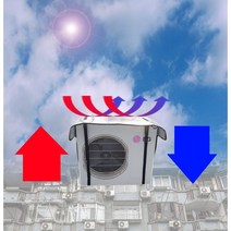 STAGER 실외기 열차단 커버 덮개 차양막 차광막 절전 화재방지 햇빛가리개 냉난방비절약