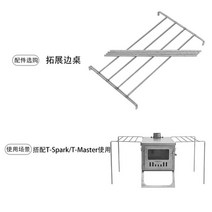 글램핑 캠핑장 이틀 가평글램핑갈때 인싸등극 불멍난로 피우고 멍때리기장작 미니화로 피트파이어, 추가옵션[난로용 장갑]