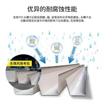 PVC홈통 처마물받이 빗물 받이 지붕물받이유형 처마 지붕 처마 싱크 재배 발코니 심기, 대형 싱크미터(주문하려면 고객 서비스에 문의)