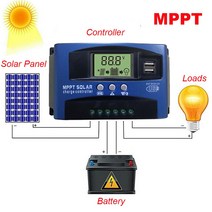 태양 MPPT 충전 컨트롤러 100A 60A 50A 40A 30A 듀얼 USB LCD 디스플레이 12V 24V 태양 전지 패널 배터리 충전기 레 귤 레이 터 부하|태양광 컨트롤, 1개, 단일