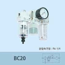 신영제어기 공압유니트 BC20 Rc1/4 (공간절약형 에어크린유니트), 원형압력계, 1개