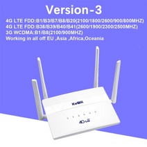 신형 휴대용 동글 와이파이 4G LTE 유심 라우터 카파이 차량용 잠금 해제 무선 설정, 흰색 버전-3