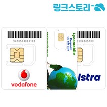 호주뉴질랜드유심 VODAFONE 정액제 1GB 3일