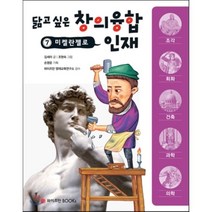 미켈란젤로, 와이즈만BOOKs