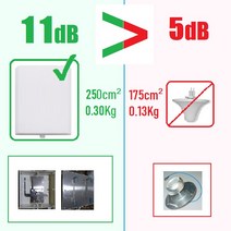 증폭기 와이파이증폭기 음성 wifi 확장기 두안테나 동일 가격 유럽 3 4 밴드 신호 셀룰러 증폭기 부스터 리, 03 800 1800 2100 2600