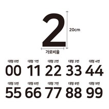 큰 숫자 스티커 대형 번호 호실 호수 탈의실 락커 테이블 다용도 시트지, 검정, 소형-4