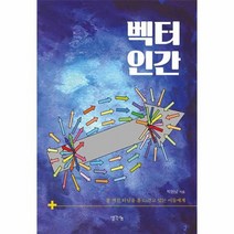 벡터인간, 상품명