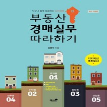 하나북스퀘어 부동산 경매실무 따라하기 누구나 쉽게 성공하는 실전경매