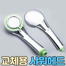 수압조절 샤워헤드, 몰리수압샤워헤드