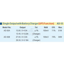UPS 무정전전원장치 ups1kva ups1000 MEAN WELL 동봉 형 AD-55A/B 13.8/27.6V PFC 단일 출력 (배터리 충전, 01 13.8V_01 55W