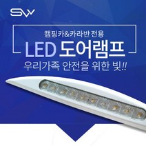 LED 도어램프 M 캠핑카 카라반 모터홈 RV 차박