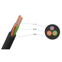 현대전기공구 전선 케이블 충진형 VCTF 0.75SQ x 3C 1롤 100M 흑색 12474, 1개
