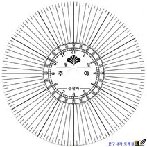 순찰시계용지 일반용지 흑색인쇄(93mm) PAXTA