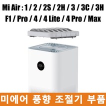 샤오미 미지아 공기청정기 4 / 4 Lite / 1 / 2 / 2H / 2S / 3 / 3H / 3C / Pro / F1 미에어 풍향 조절기 부품 조정기 / 에어 아웃렛 키트, 미에어 1/Pro/4 사용 적합