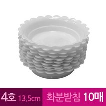윈지커머스_221102 [WINZI_몰] 소품진열대 서랍화분대 걸이용화분진열대 원형화분대, 해바라기 막쓰는 화분 받침 4호 13.5cm 10, JMOC_단일옵션