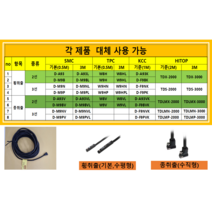 3미터 D-M9BL D-M9NL D-M9PL D-A93VL D-M9BVL D-M9NVL D-M9PVL (SMC HITOP 오토 스위치 마그네틱 위치 센서 ), D-M9BL (TDX-30), 횡취출(기본/수평), 2선