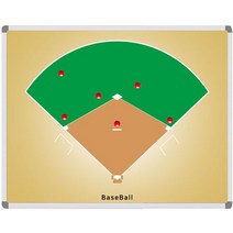 (금강칠판) 휴대용 야구 작전판 36x28.5, 생활건강 본상품선택